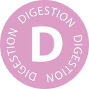 Digestion category image
